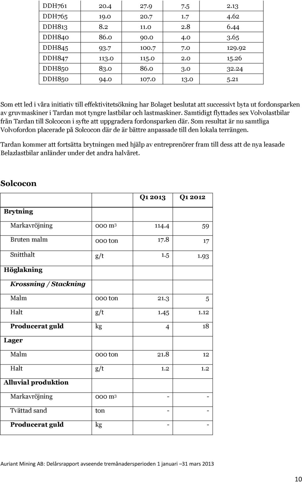 Samtidigt flyttades sex Volvolastbilar från Tardan till Solcocon i syfte att uppgradera fordonsparken där.