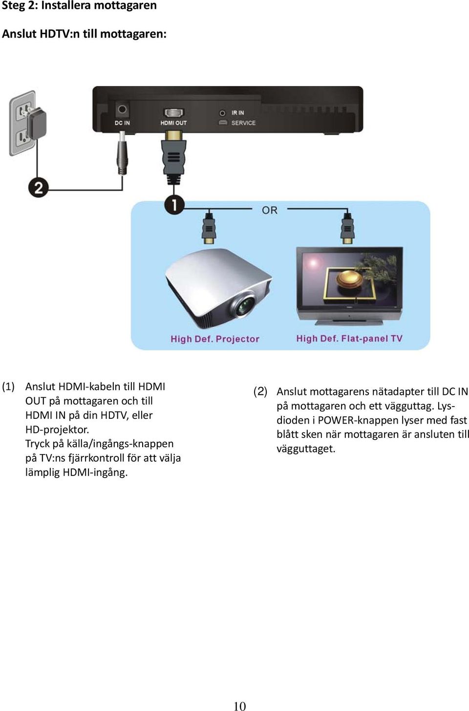 Tryck på källa/ingångs knappen på TV:ns fjärrkontroll för att välja lämplig HDMI ingång.