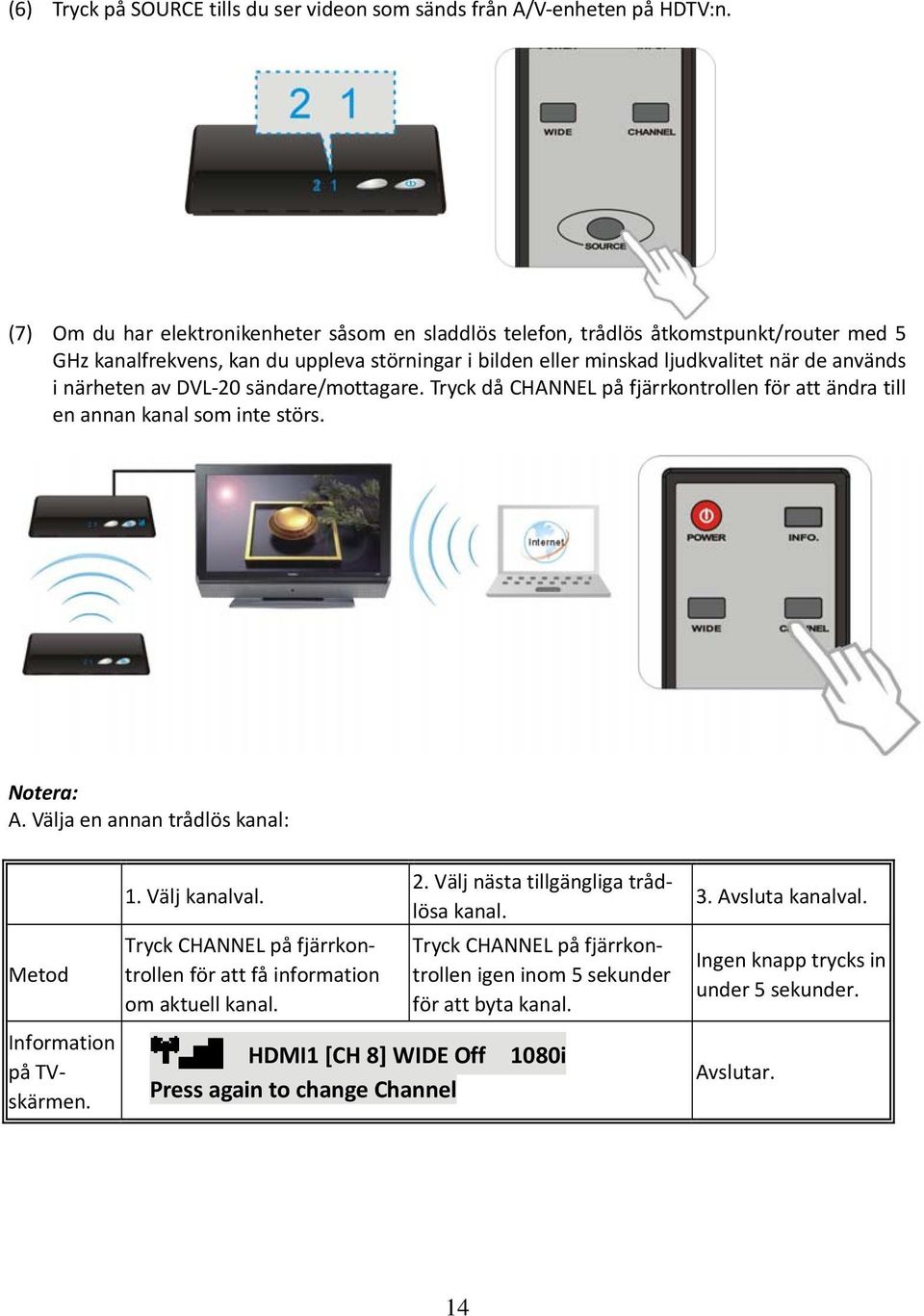 av DVL 20 sändare/mottagare. Tryck då CHANNEL på fjärrkontrollen för att ändra till en annan kanal som inte störs. Notera: A. Välja en annan trådlös kanal: Metod Information på TVskärmen. 1.