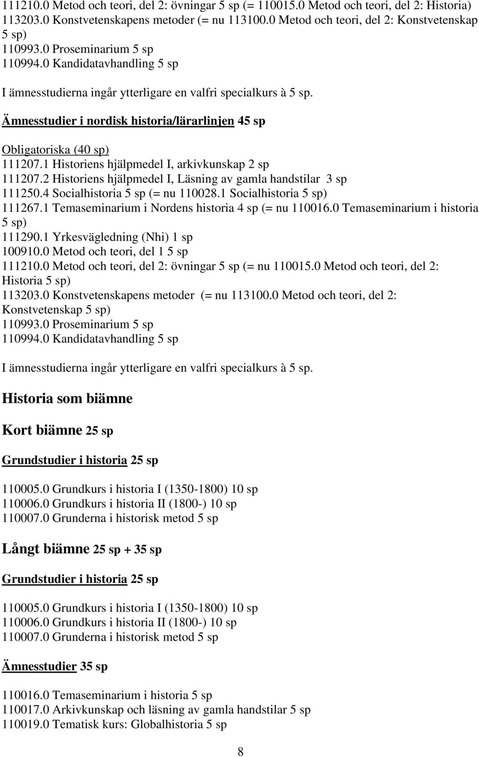 1 Historiens hjälpmedel I, arkivkunskap 2 sp 111207.2 Historiens hjälpmedel I, Läsning av gamla handstilar 3 sp 111250.4 Socialhistoria 5 sp (= nu 110028.1 Socialhistoria 5 sp) 111267.