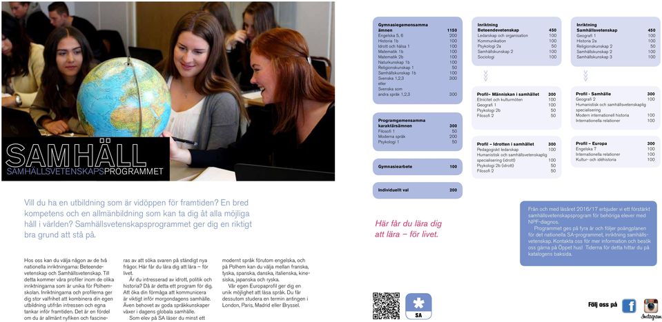 Beteendevetenskap 450 Ledarskap och organisation 100 Kommunikation 100 Psykologi 2a 50 Samhällskunskap 2 100 Sociologi 100 >>> Profil Människan i samhället 300 Etnicitet och kulturmöten 100 Geografi