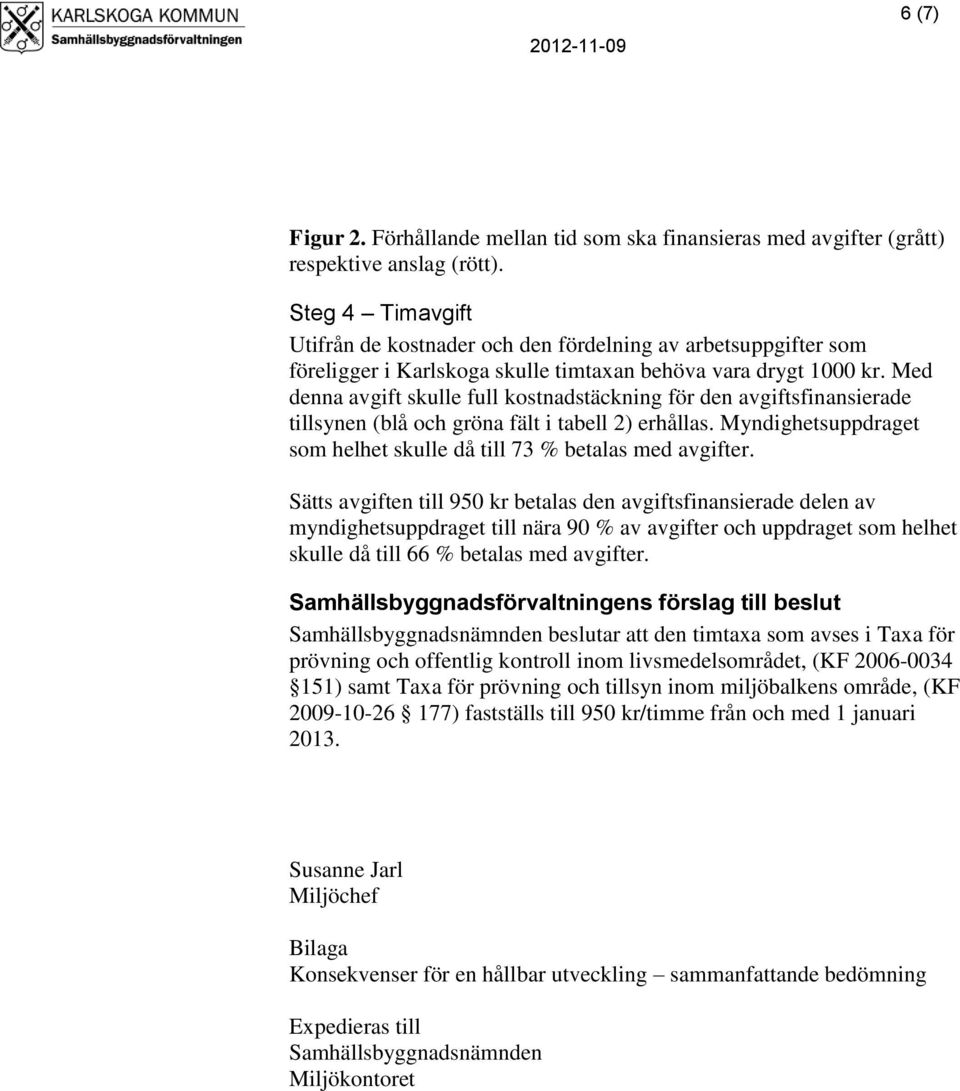 Med denna avgift skulle full kostnadstäckning för den avgiftsfinansierade tillsynen (blå och gröna fält i tabell 2) erhållas. Myndighetsuppdraget som helhet skulle då till 73 % betalas med avgifter.