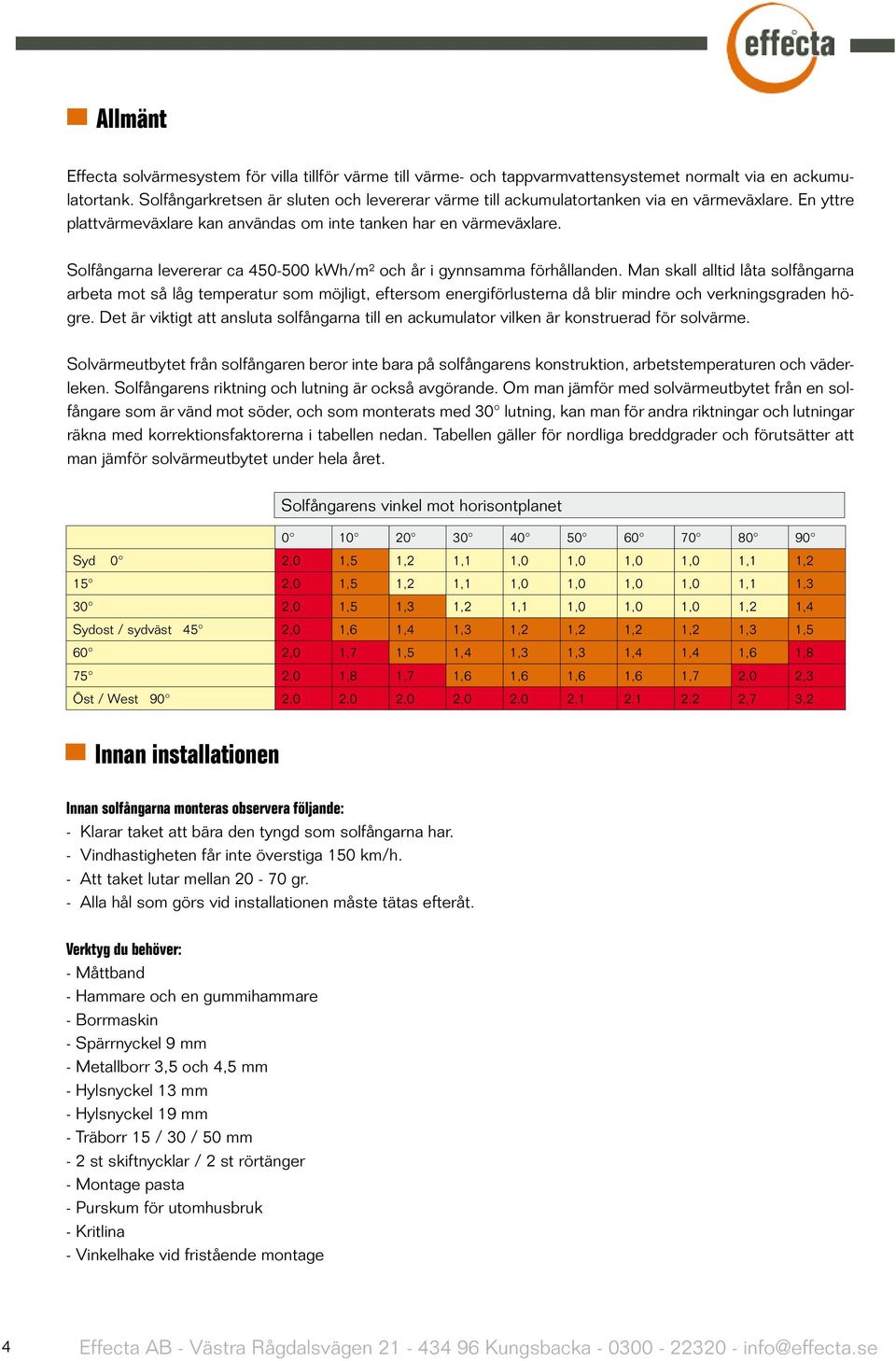 Solfångarna levererar ca 450-500 kwh/m² och år i gynnsamma förhållanden.