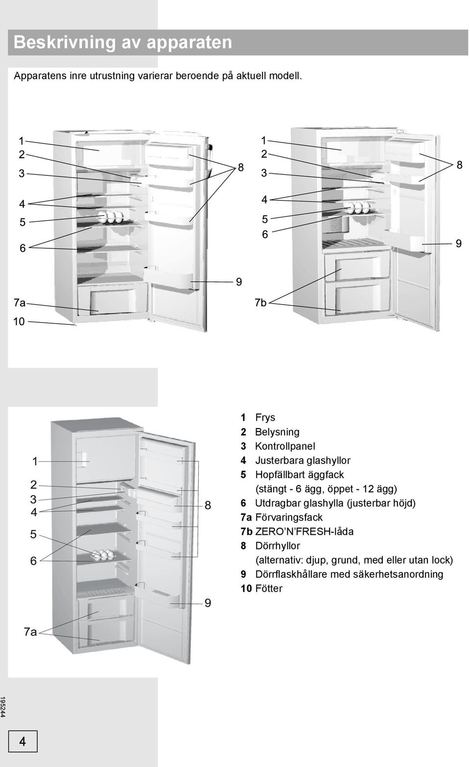 öppet - 12 ägg) 6 Utdragbar glashylla (justerbar höjd) 7a Förvaringsfack 7b ZERO N FRESH-låda 8