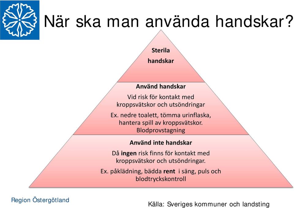 nedre toalett, tömma urinflaska, hantera spill av kroppsvätskor.