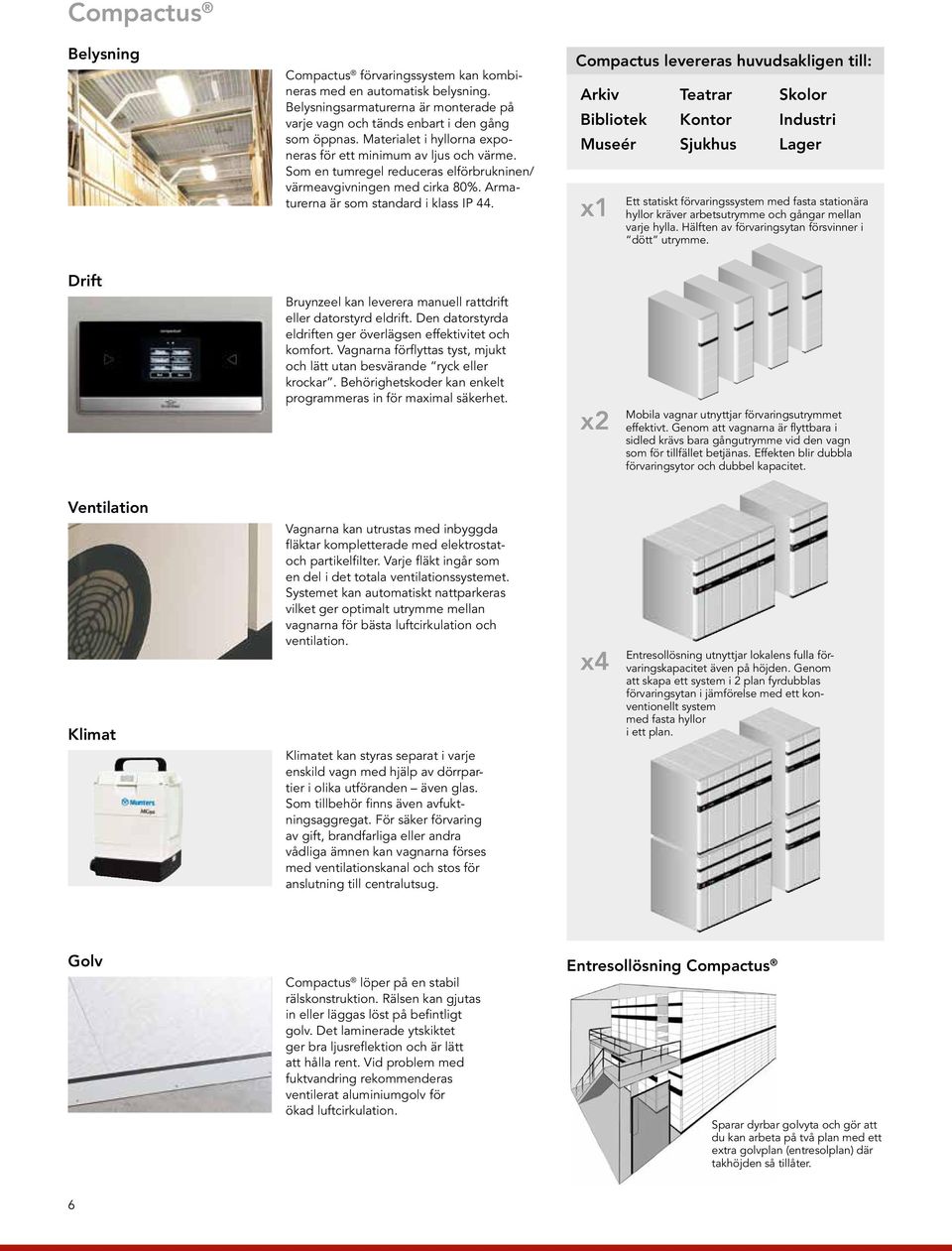Compactus levereras huvudsakligen till: Arkiv Bibliotek Museér x1 Teatrar Kontor Sjukhus Skolor Industri Lager Ett statiskt förvaringssystem med fasta stationära hyllor kräver arbetsutrymme och