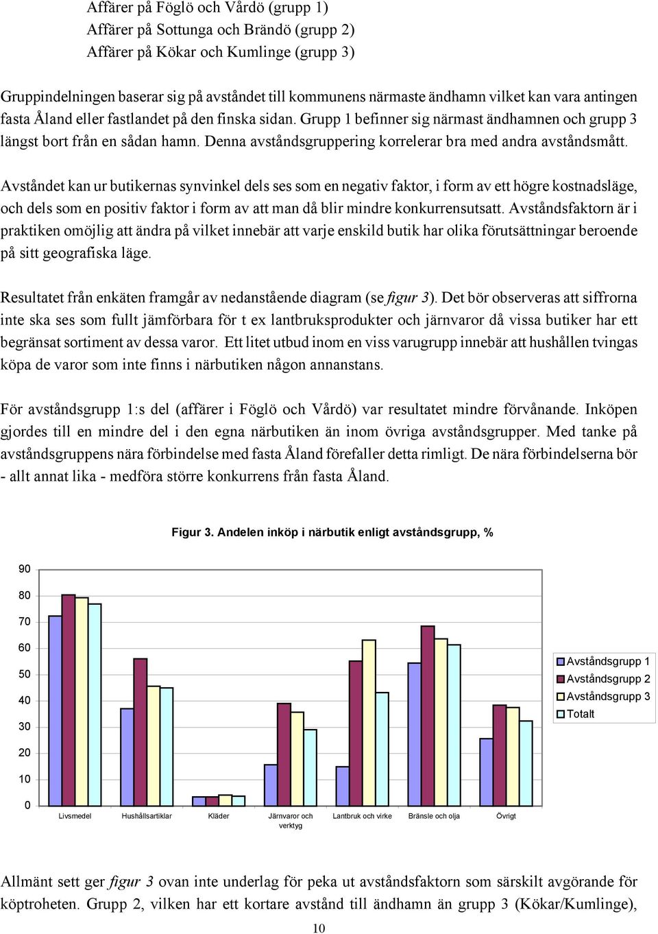 Denna avståndsgruppering korrelerar bra med andra avståndsmått.