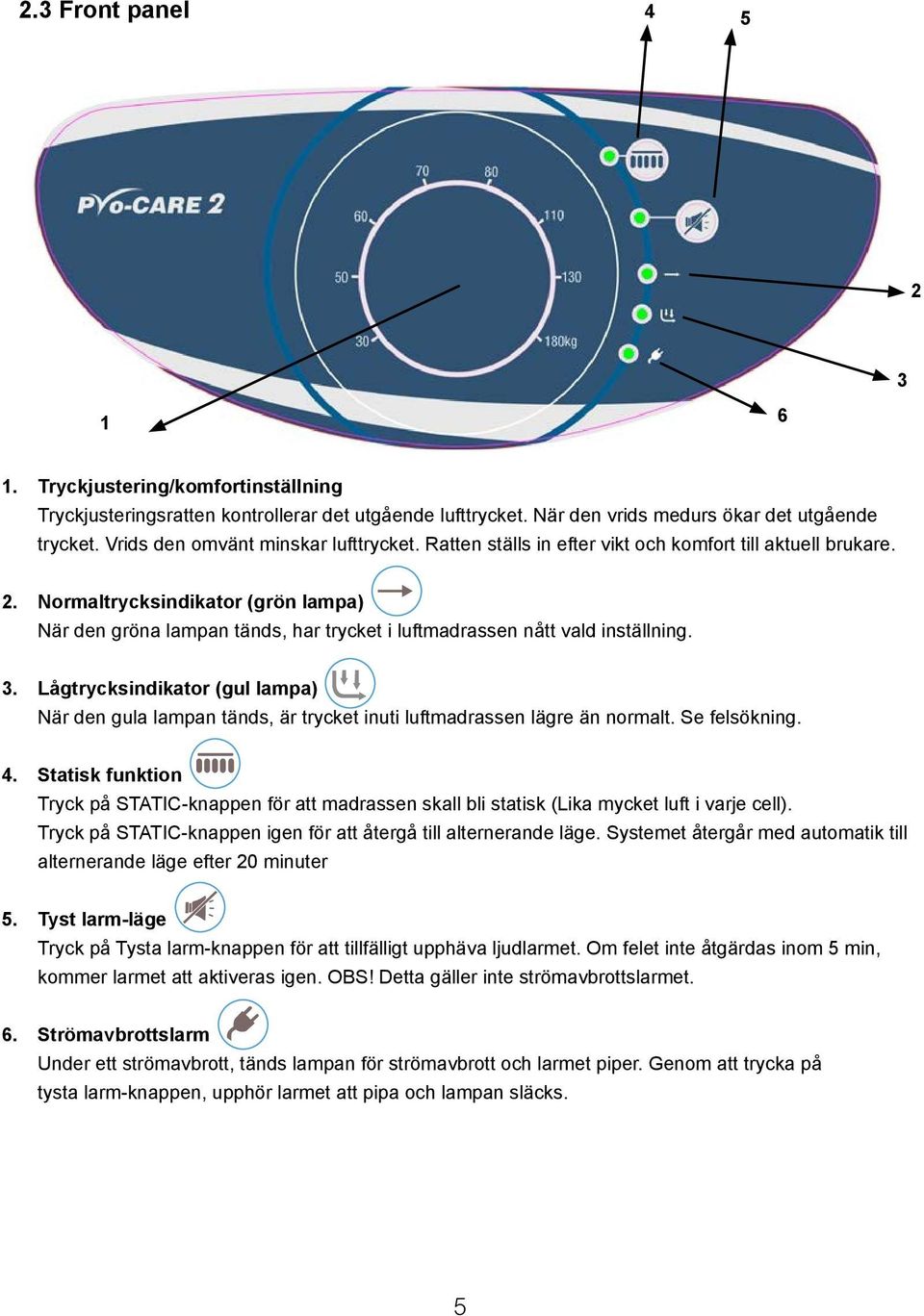 Normaltrycksindikator (grön lampa) När den gröna lampan tänds, har trycket i luft nått vald inställning. 3.