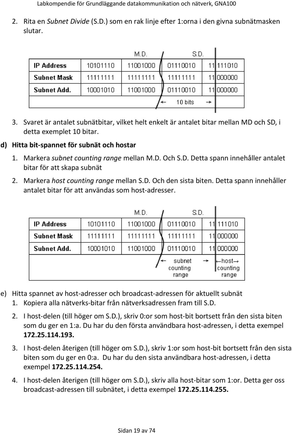 D. Detta spann innehåller antalet bitar för att skapa subnät 2. Markera host counting range mellan S.D. Och den sista biten. Detta spann innehåller antalet bitar för att användas som host-adresser.