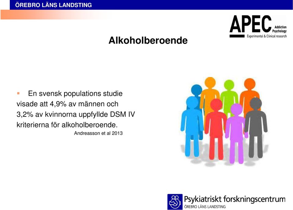 3,2% av kvinnorna uppfyllde DSM IV