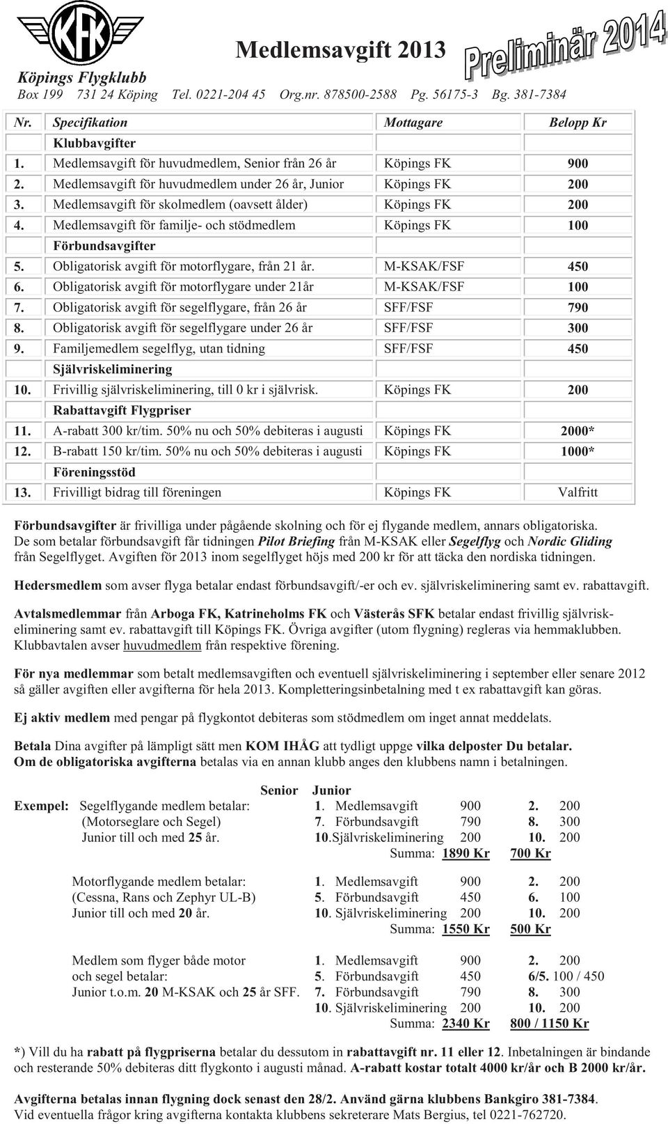 Medlemsavgift för familje- och stödmedlem Köpings FK 100 Förbundsavgifter 5. Obligatorisk avgift för motorflygare, från 21 år. M-KSAK/FSF 450 6.