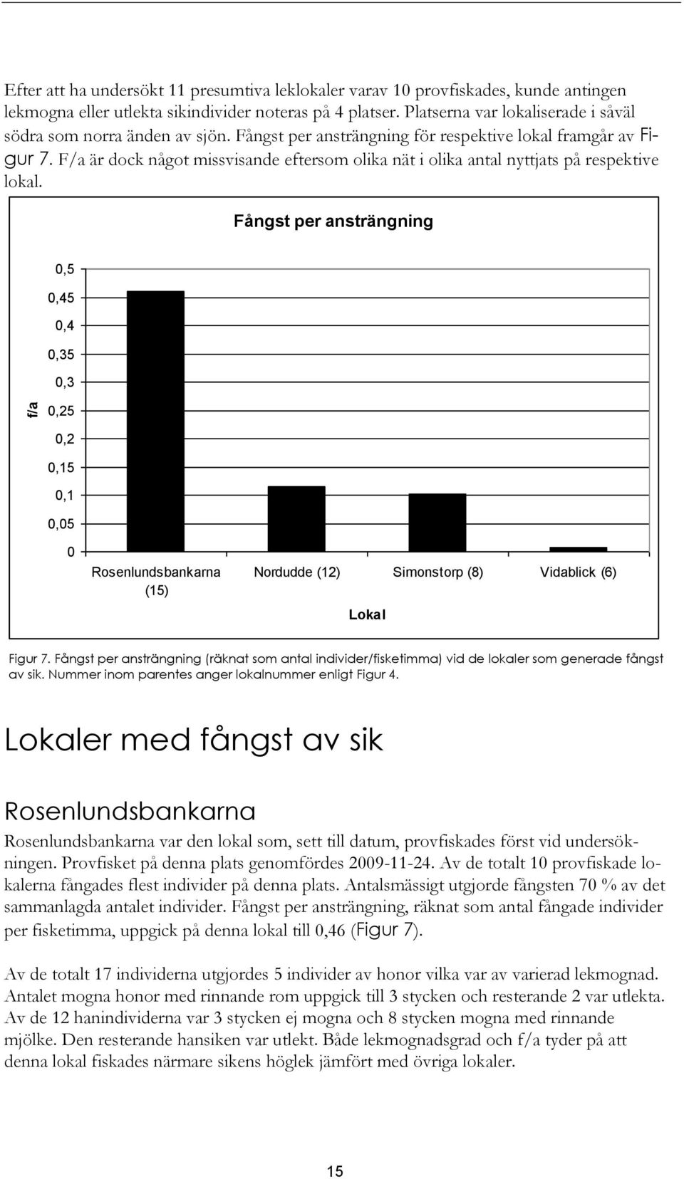 F/a är dock något missvisande eftersom olika nät i olika antal nyttjats på respektive lokal.