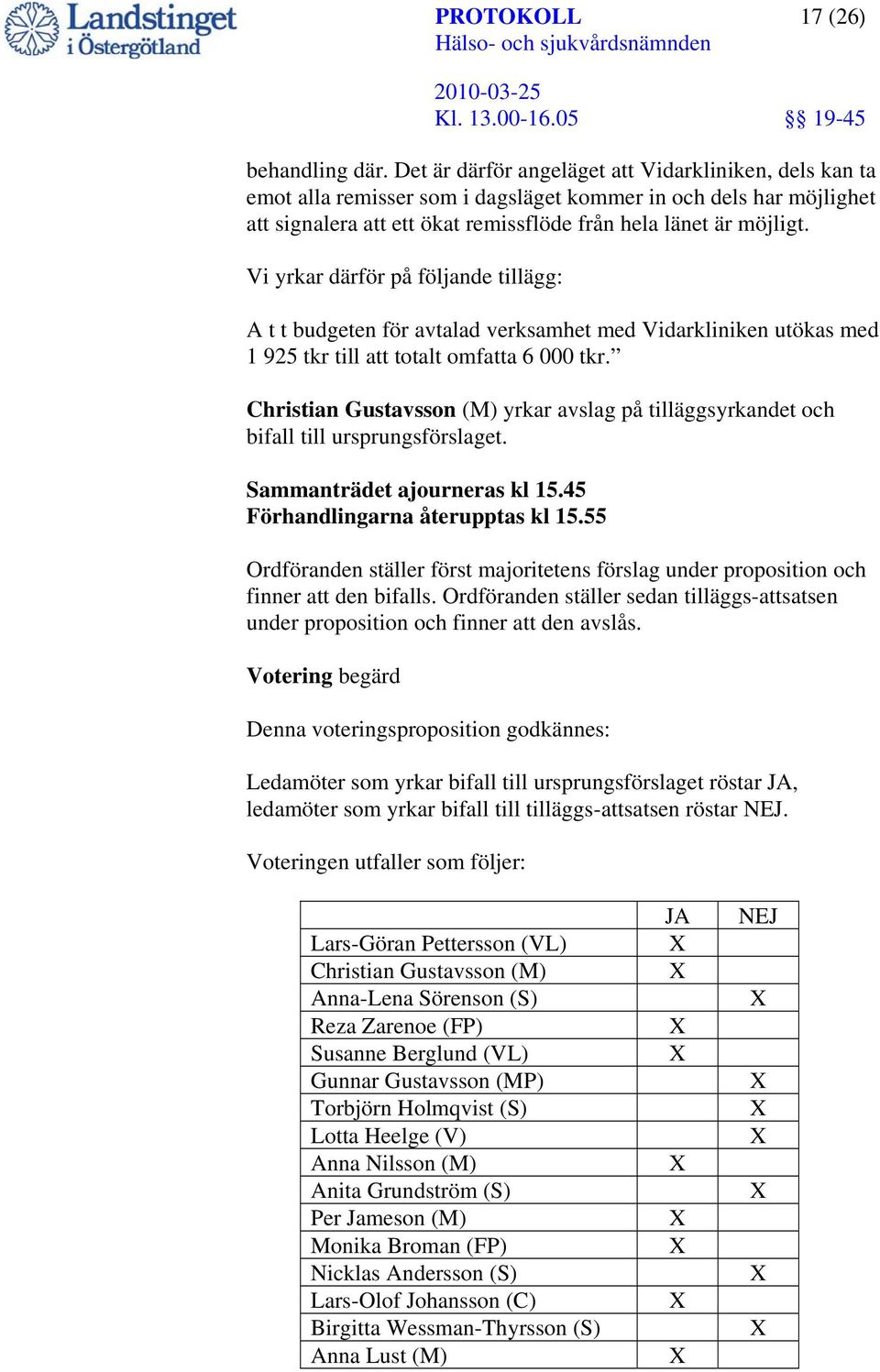 Vi yrkar därför på följande tillägg: A t t budgeten för avtalad verksamhet med Vidarkliniken utökas med 1 925 tkr till att totalt omfatta 6 000 tkr.