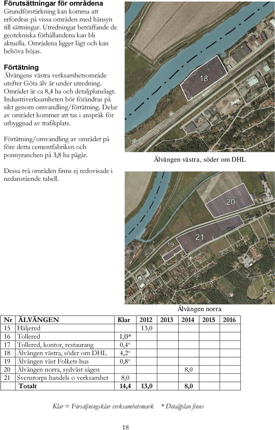 Industriverksamheten bör förändras på sikt genom omvandling/förtätning. Delar av området kommer att tas i anspråk för utbyggnad av trafikplats.