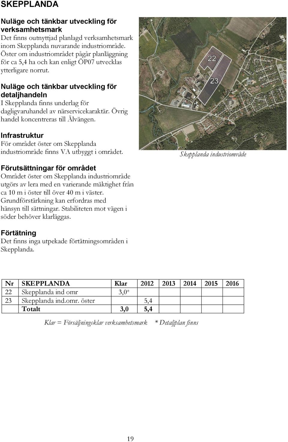 Övrig handel koncentreras till Älvängen. Infrastruktur För området öster om Skepplanda industriområde finns VA utbyggt i området.