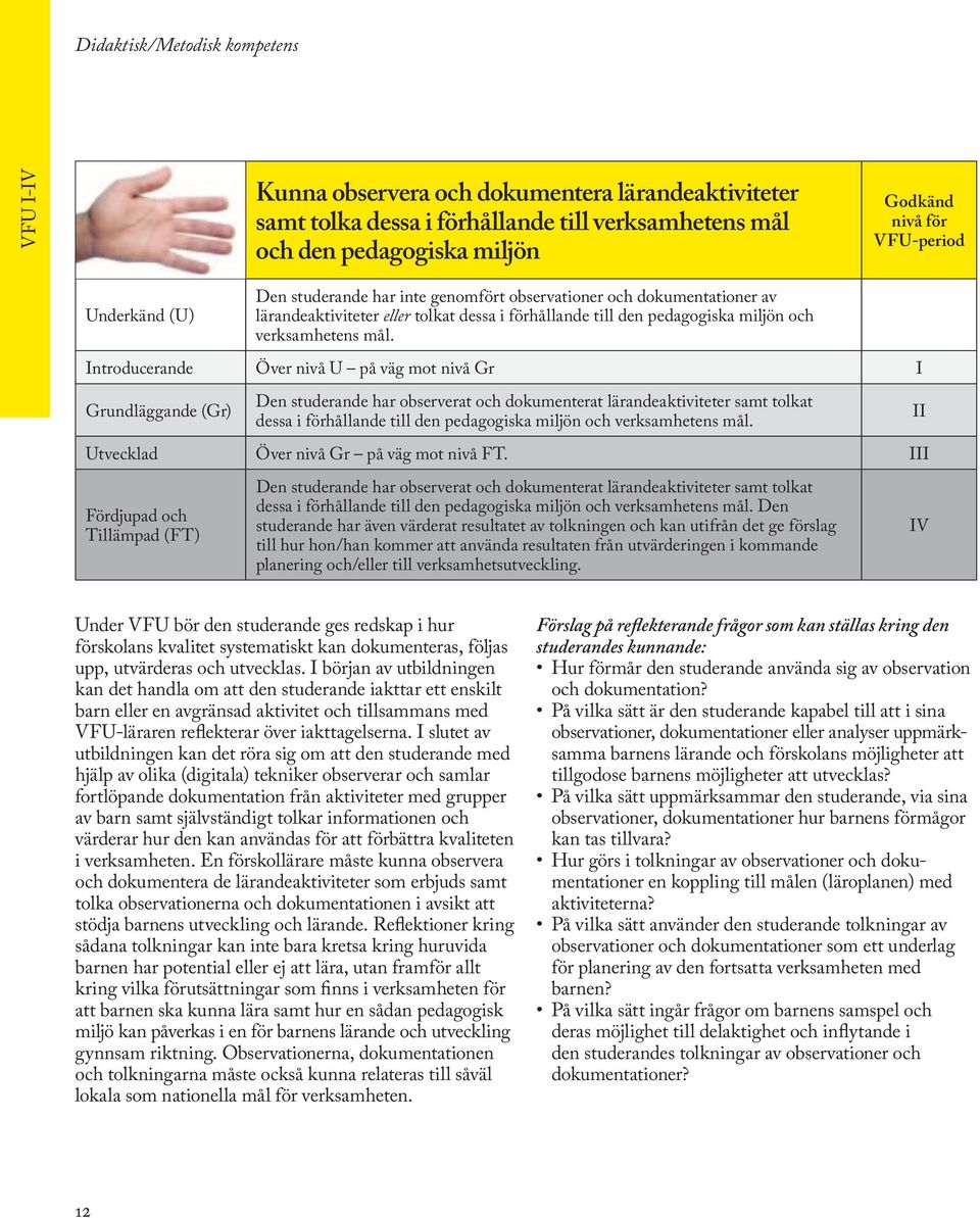 Introducerande Över nivå U på väg mot nivå Gr I Den studerande har observerat och dokumenterat lärandeaktiviteter samt tolkat dessa i förhållande till den pedagogiska miljön och verksamhetens mål.