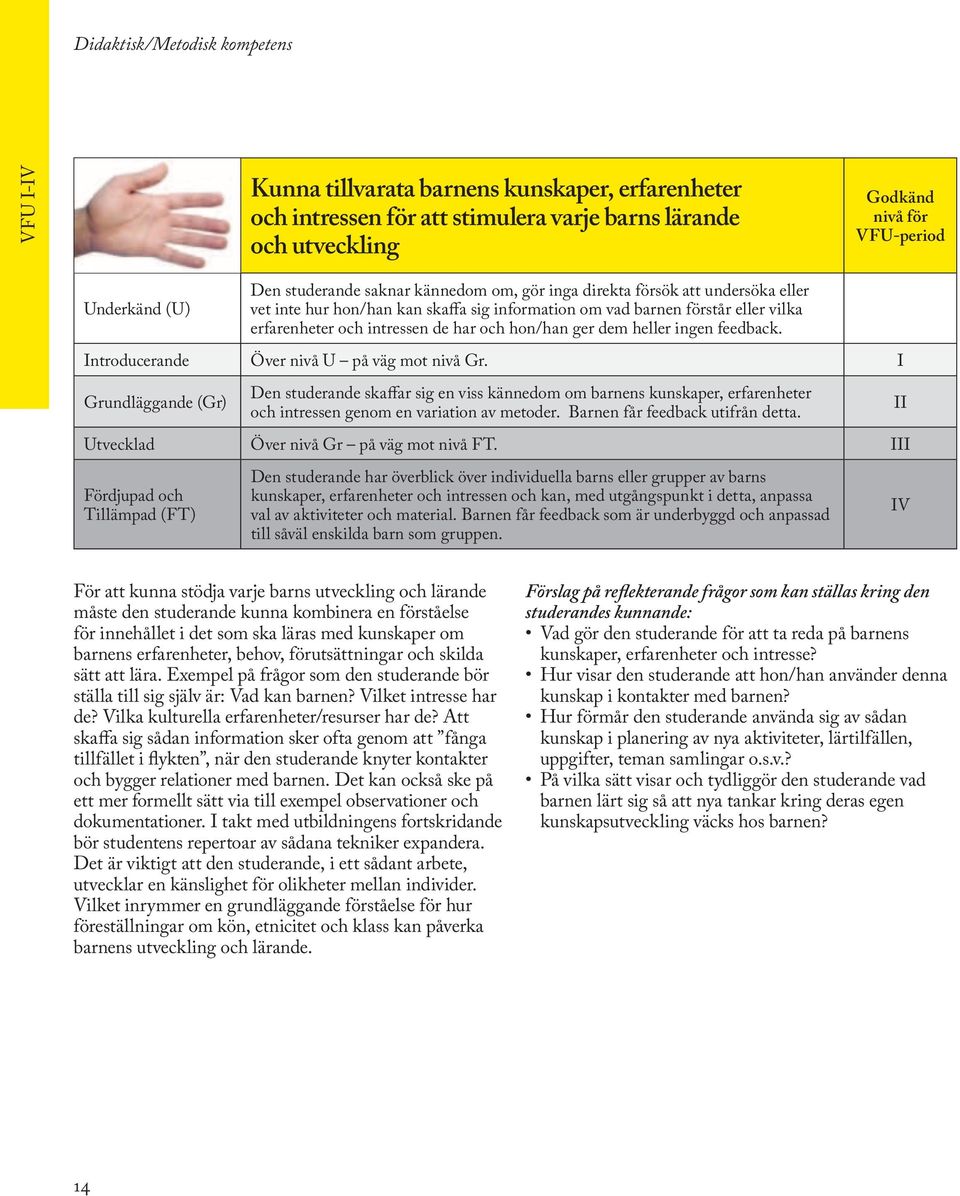 Introducerande Över nivå U på väg mot nivå Gr. I Den studerande skaffar sig en viss kännedom om barnens kunskaper, erfarenheter och intressen genom en variation av metoder.