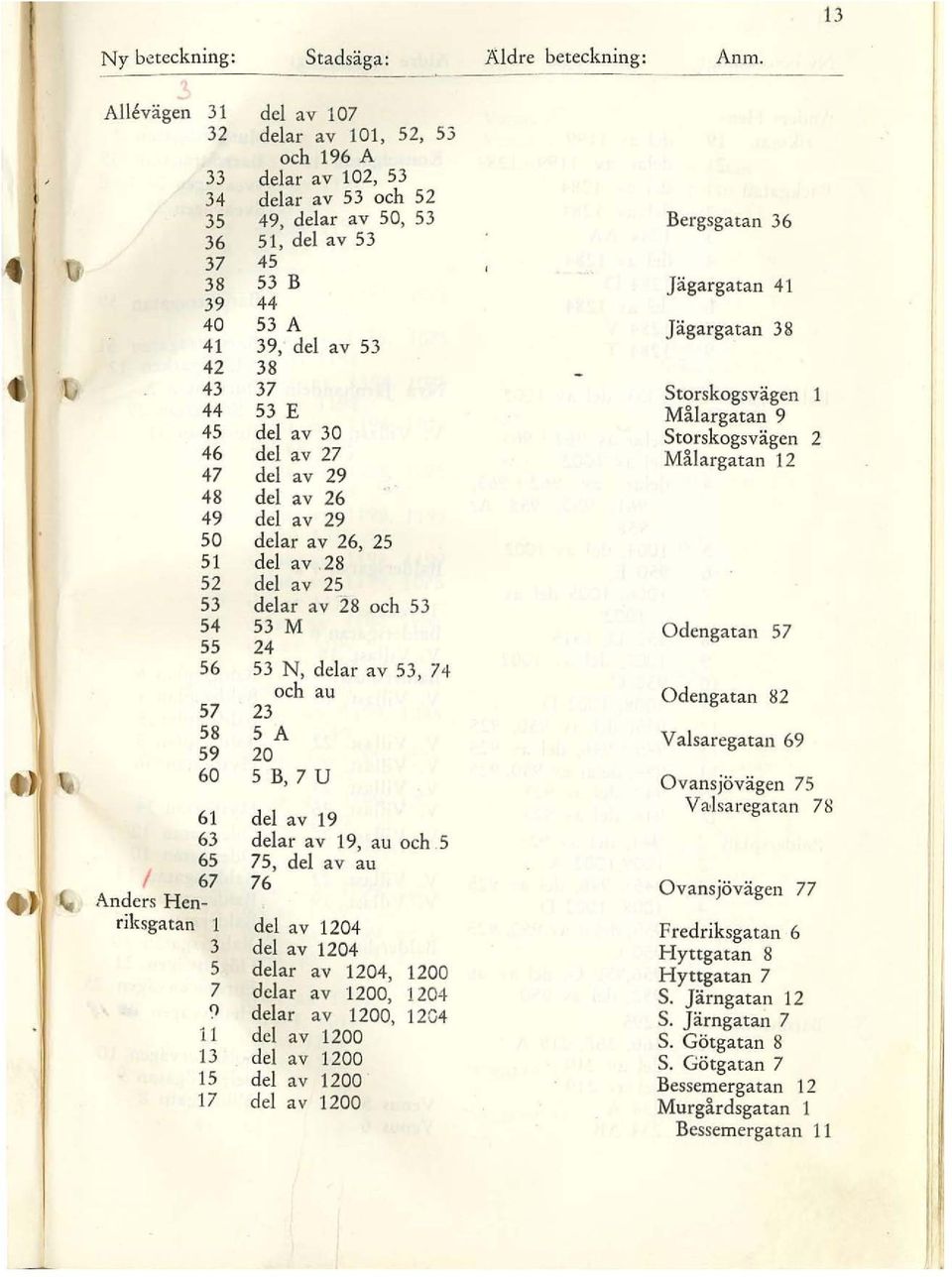 delar av 102, 53 delar av 53 och 52 49 delar av 50, 53 51 : del av 53 45 53 B 44 53 A 39, del av 53 38 37 53 E del av 30 del av 27 del av 29 del av 26 del av 29 delar a v 26, 25 del av 28 del av 25