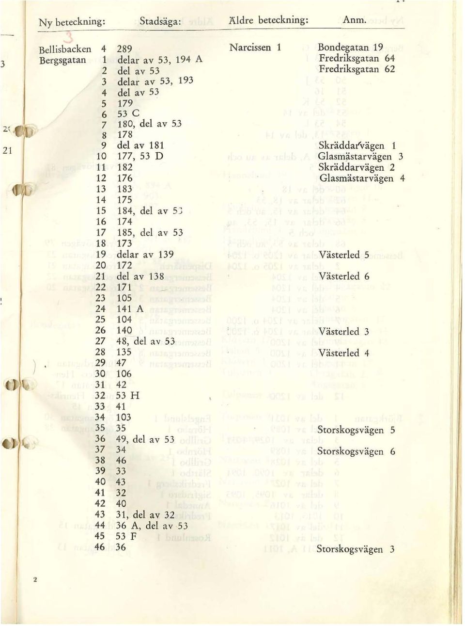 9 del av 181 Skrädd af vägen 1 10 177, 53 D Glasm~starvägen 3 11 182 Skräddarvägen 2 12 176 Glasmästarvägen 4 13 183 14 175 15 184, del av 53 16 174 17 185, del av 53 18 173 19 delar av 139