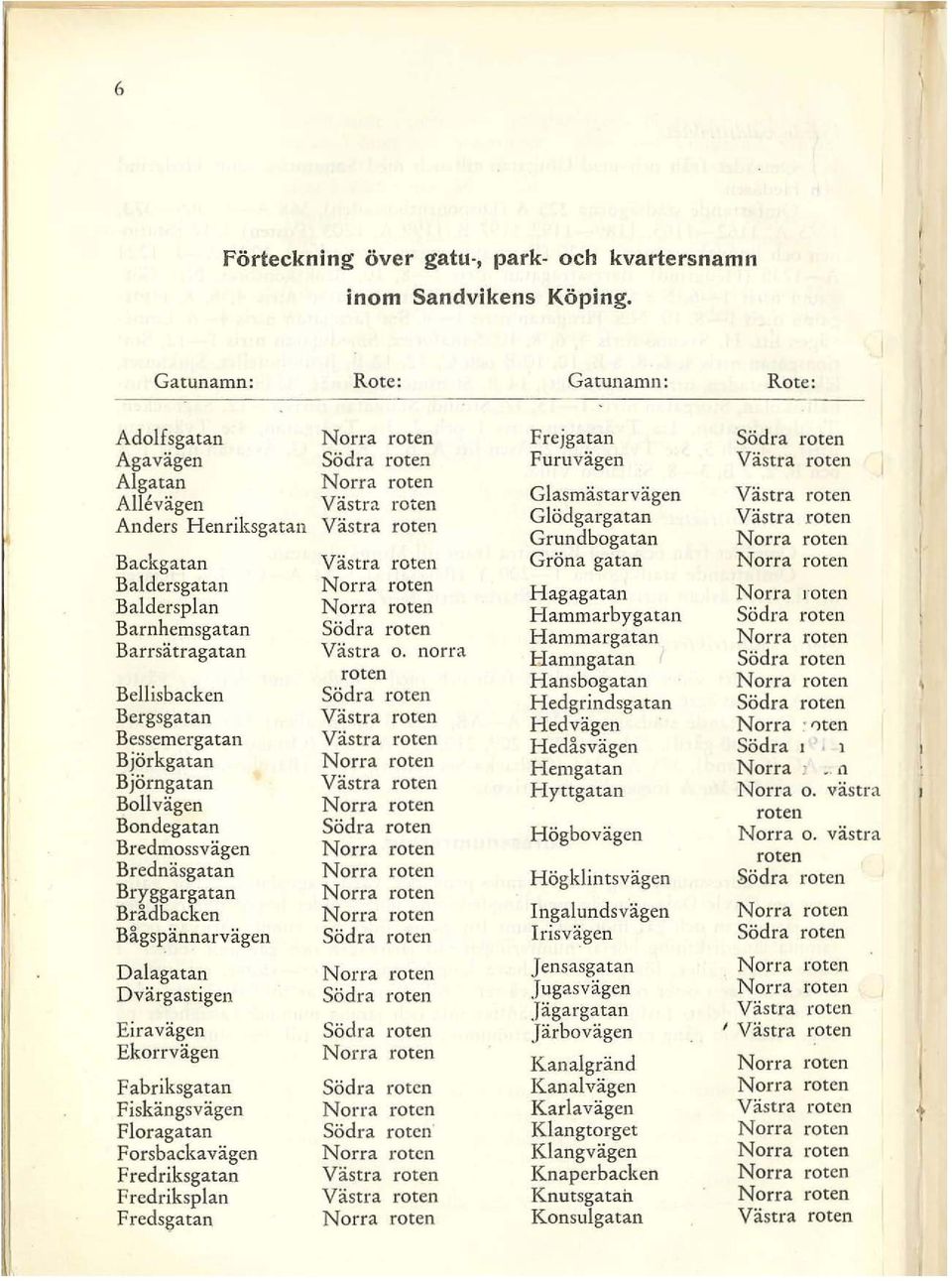 Baekgatan Västra roten Gröna gatan Norra roten Baldersgatan Norra roten Hagagatan Norra roten Baldersplan Norra roten Hammarbygatan Södra roten Barnhemsgatan Södra roten Hammargatan Norra roten