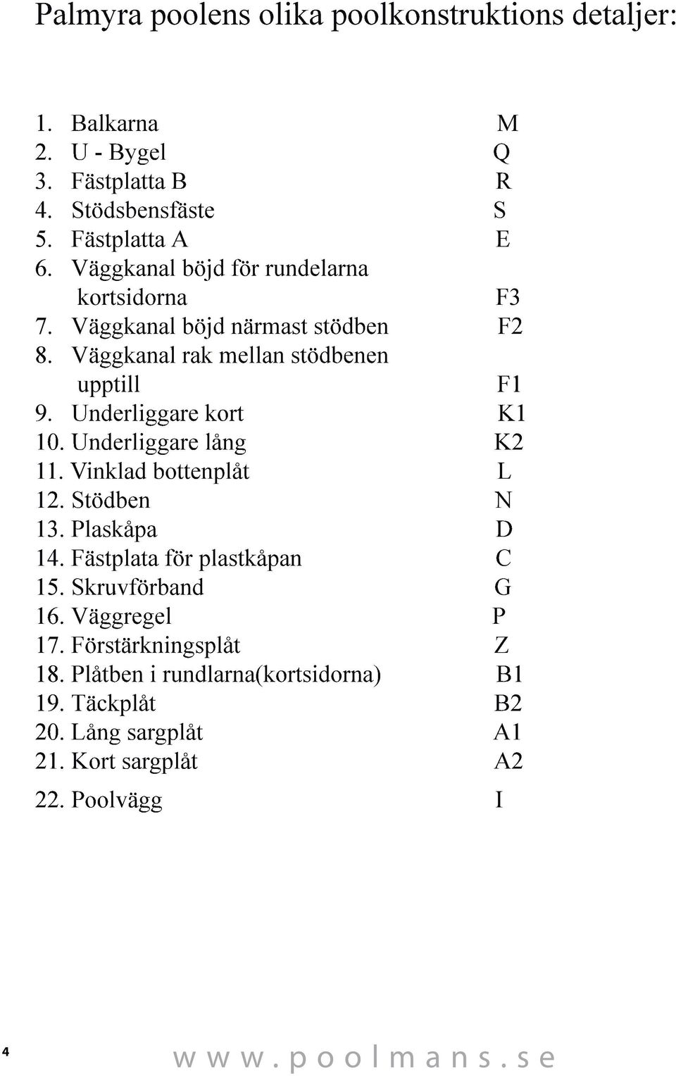 Underliggare kort K1 10. Underliggare lång K2 11. Vinklad bottenplåt L 12. Stödben N 13. Plaskåpa D 14. Fästplata för plastkåpan C 15.