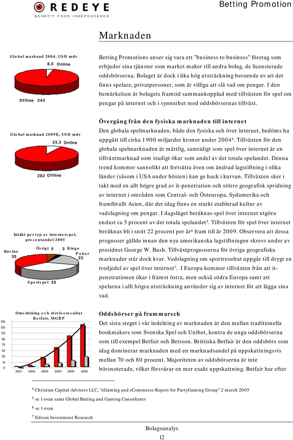 I den bemärkelsen är bolagets framtid sammankopplad med tillväxten för spel om pengar på internet och i synnerhet med oddsbörsernas tillväxt.