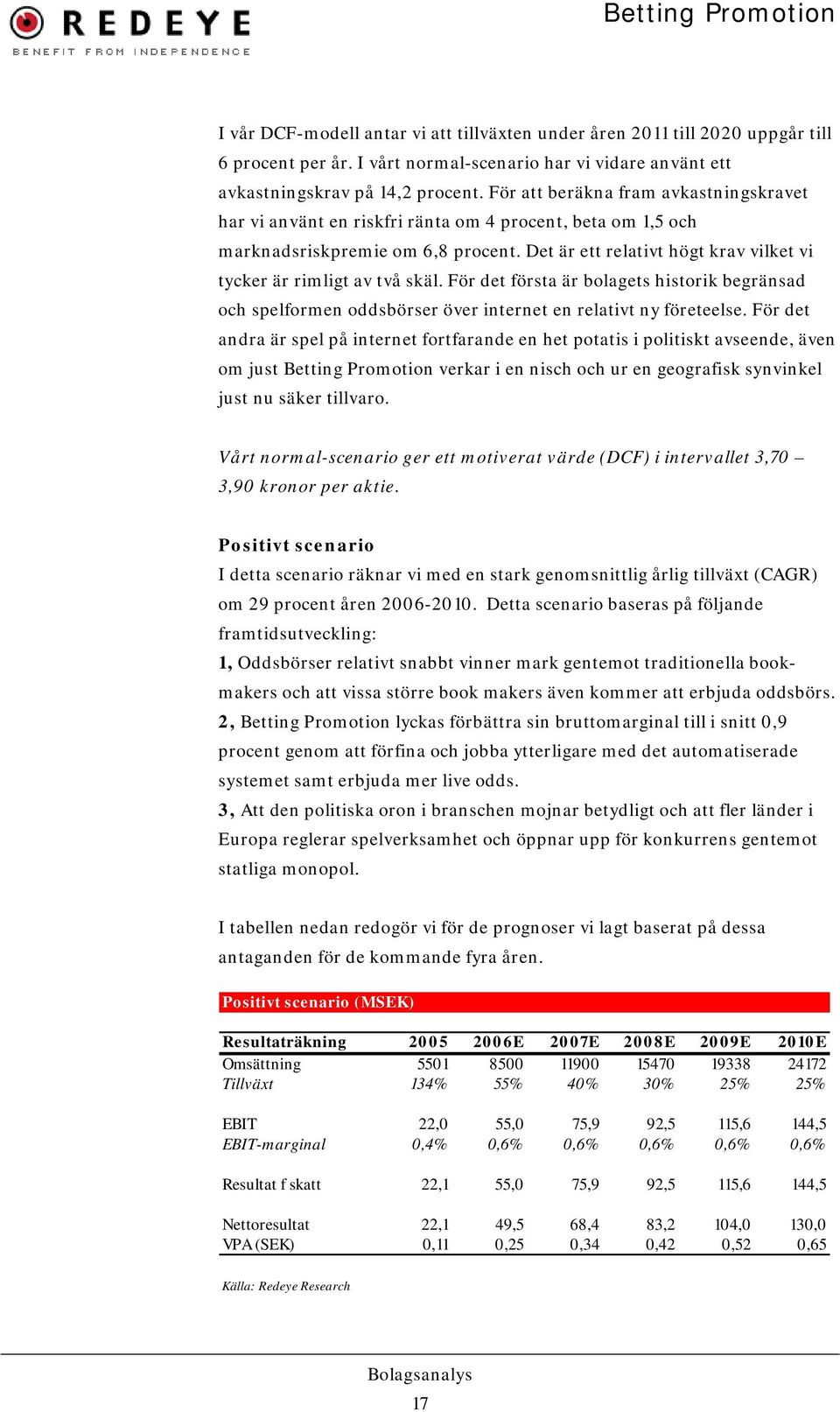 Det är ett relativt högt krav vilket vi tycker är rimligt av två skäl. För det första är bolagets historik begränsad och spelformen oddsbörser över internet en relativt ny företeelse.