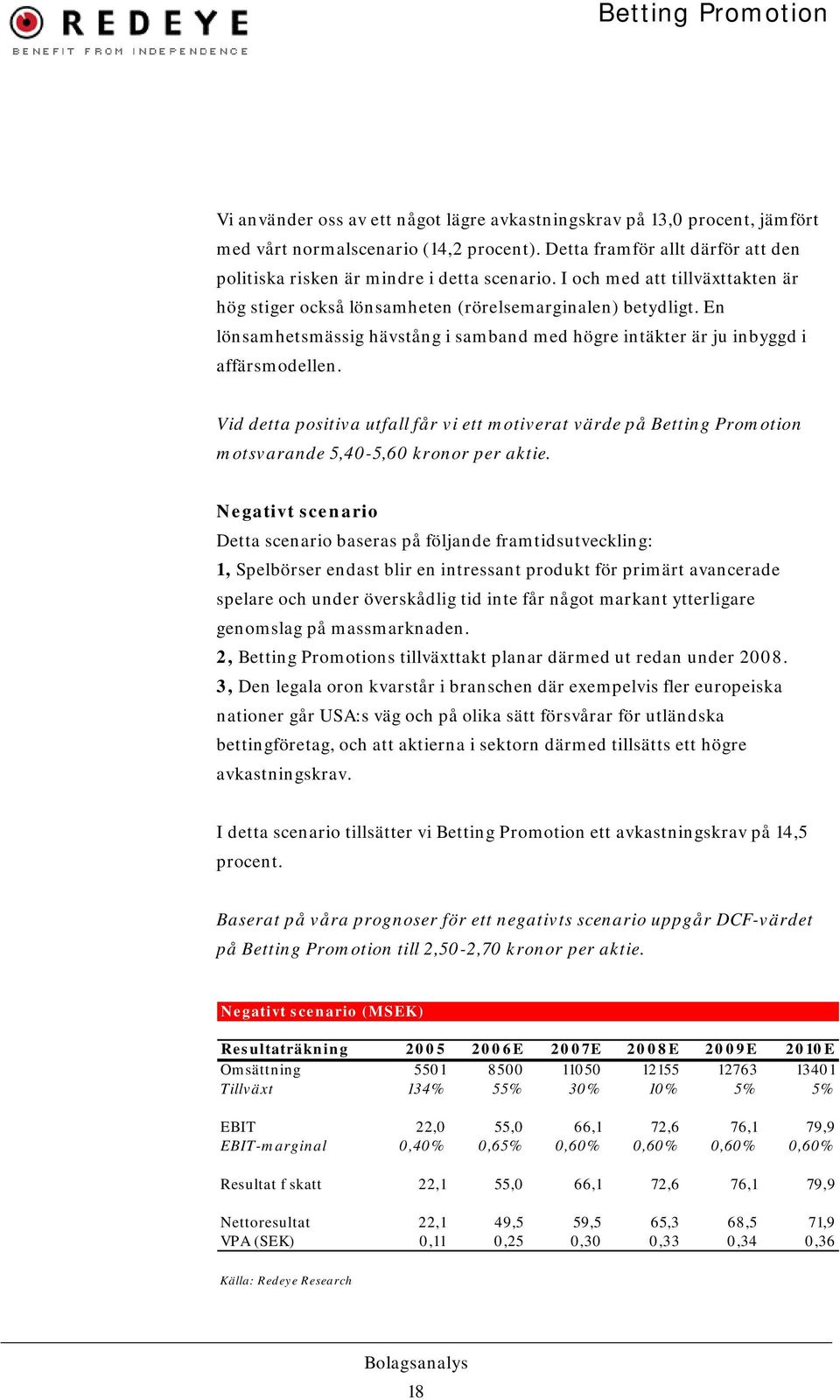 Vid detta positiva utfall får vi ett motiverat värde på Betting Promotion motsvarande 5,40-5,60 kronor per aktie.