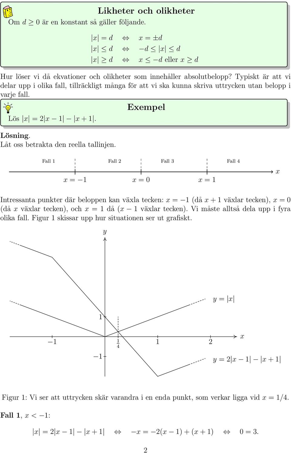 Fall 1 Fall Fall 3 Fall 4 x = 1 x = 0 x = 1 x Intressanta punkter där beloppen kan växla tecken: x = 1 (då x + 1 växlar tecken, x = 0 (då x växlar tecken, och x = 1 då (x 1 växlar tecken.