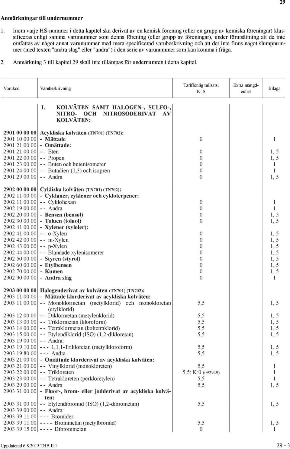 under förutsättning att de inte omfattas av något annat varunummer med mera specificerad varubeskrivning och att det inte finns något slumpnummer (med texten "andra slag" eller "andra") i den serie