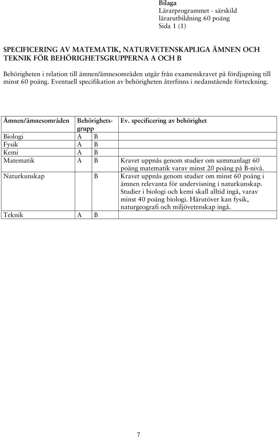 specificering av behörighet grupp Biologi A B Fysik A B Kemi A B Matematik A B Kravet uppnås genom studier om sammanlagt 60 poäng matematik varav minst 20 poäng på B-nivå.