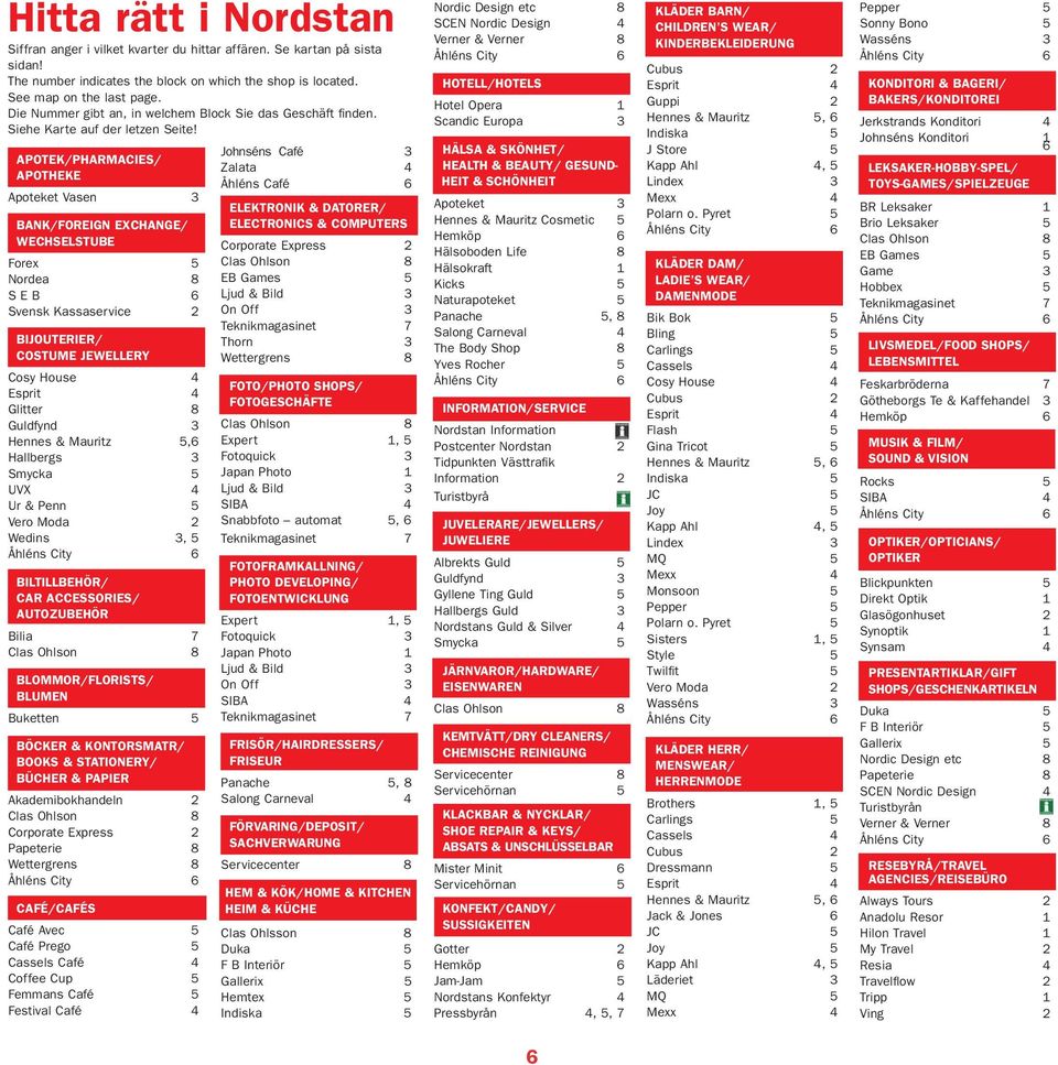 APOTEK/PHARMACIES/ APOTHEKE Apoteket Vasen 3 BANK/FOREIGN EXCHANGE/ WECHSELSTUBE Forex 5 Nordea 8 S E B 6 Svensk Kassaservice 2 BIJOUTERIER/ COSTUME JEWELLERY Cosy House 4 Glitter 8 Guldfynd 3 Hennes