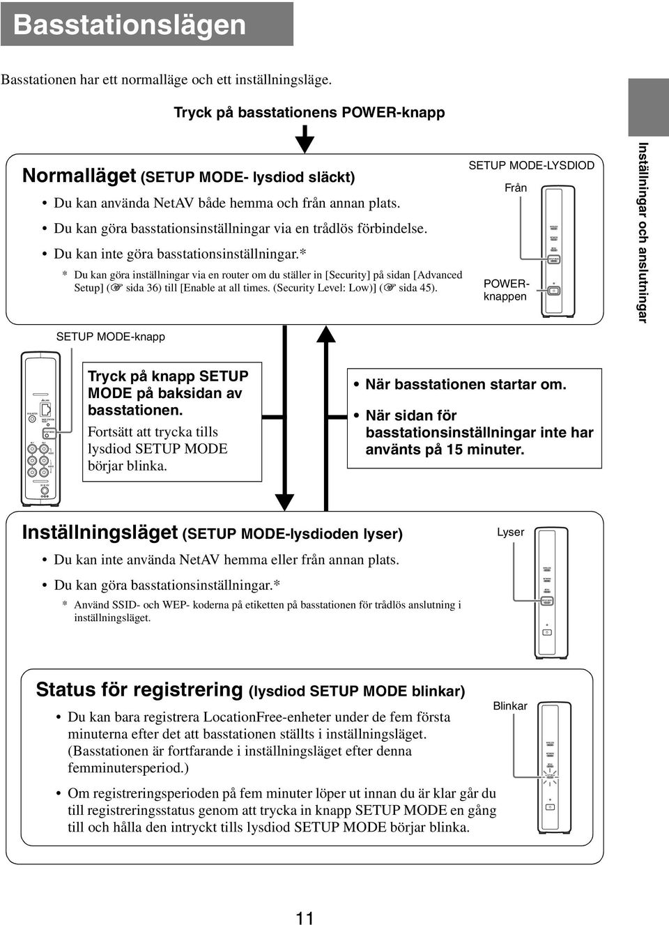 Du kan inte göra basstationsinställningar.* * Du kan göra inställningar via en router om du ställer in [Security] på sidan [Advanced Setup] (1 sida 36) till [Enable at all times.