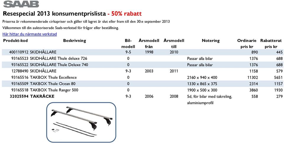 400110912 SKIDHÅLLARE 9-5 1998 2010 890 445 93165523 SKIDHÅLLARE Thule deluxe 726 0 Passar alla bilar 1376 688 93165522 SKIDHÅLLARE Thule Deluxe 740 0 Passar alla