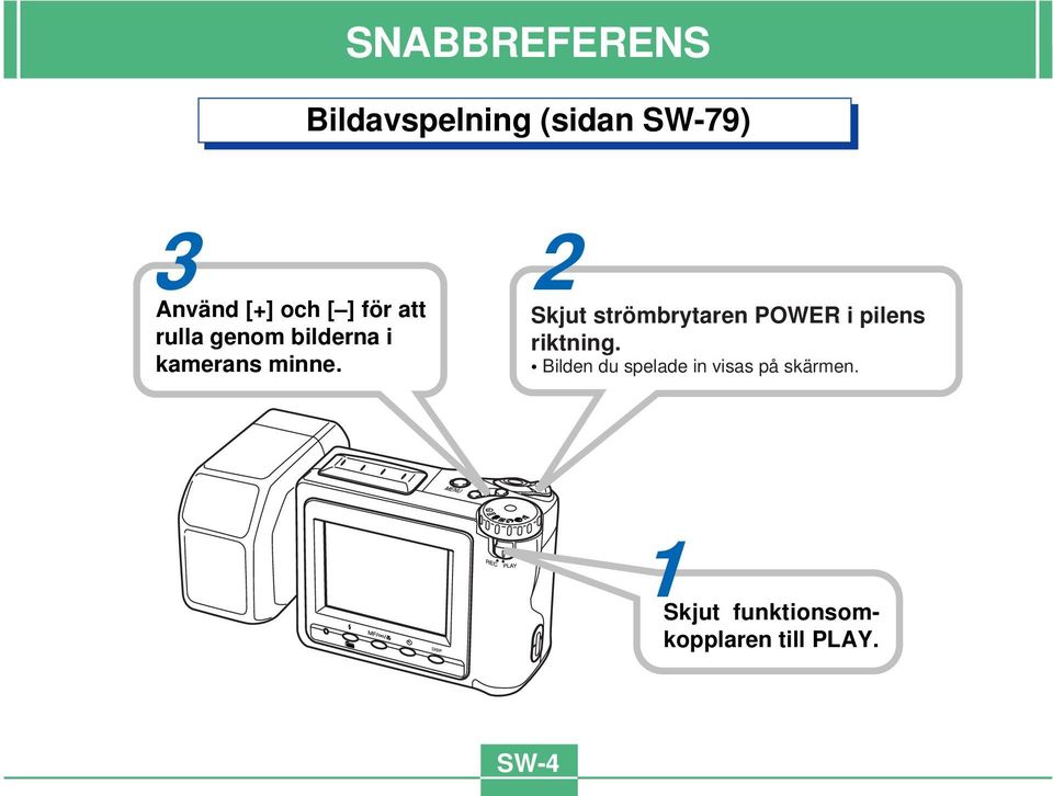 Skjut strömbrytaren POWER i pilens riktning.