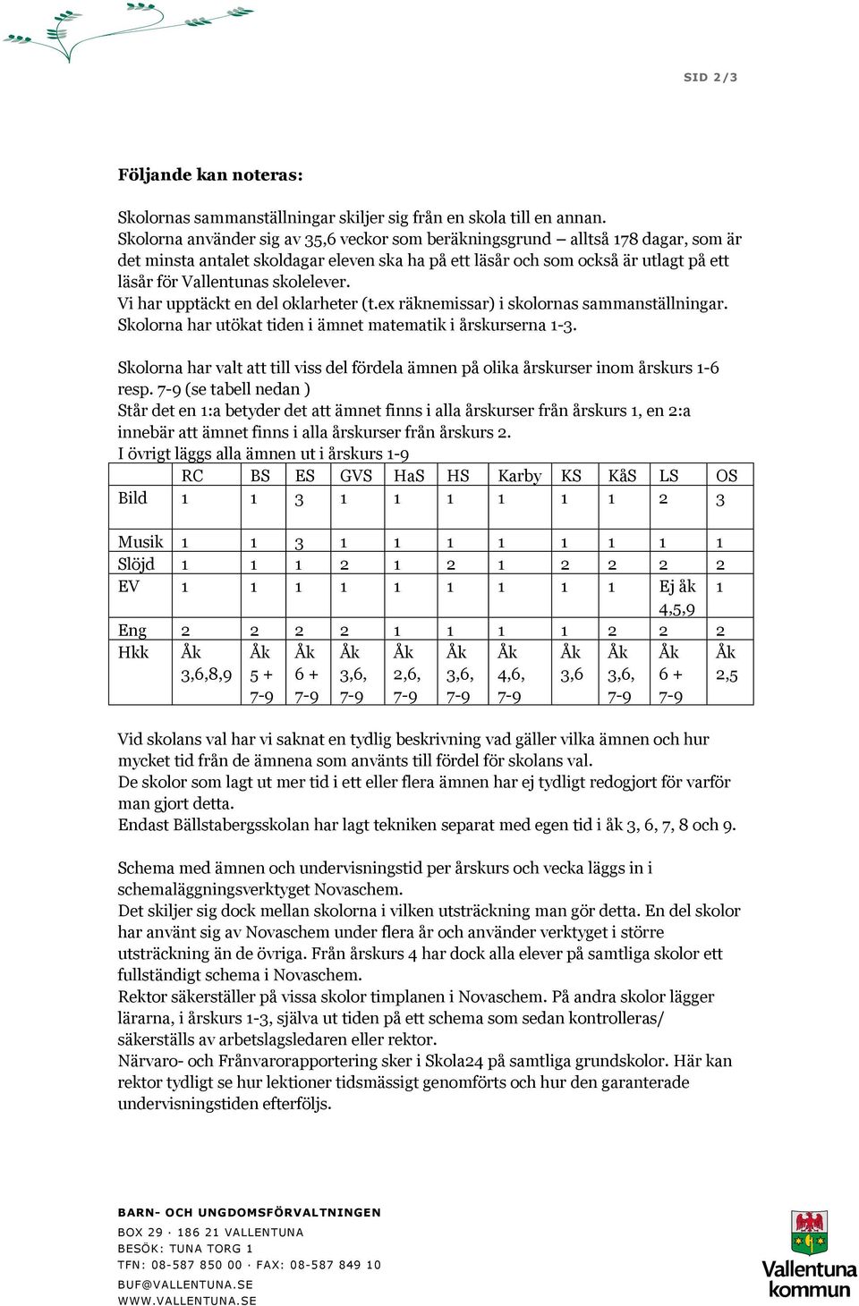 skolelever. Vi har upptäckt en del oklarheter (t.ex räknemissar) i skolornas sammanställningar. Skolorna har utökat tiden i ämnet matematik i årskurserna 1-3.