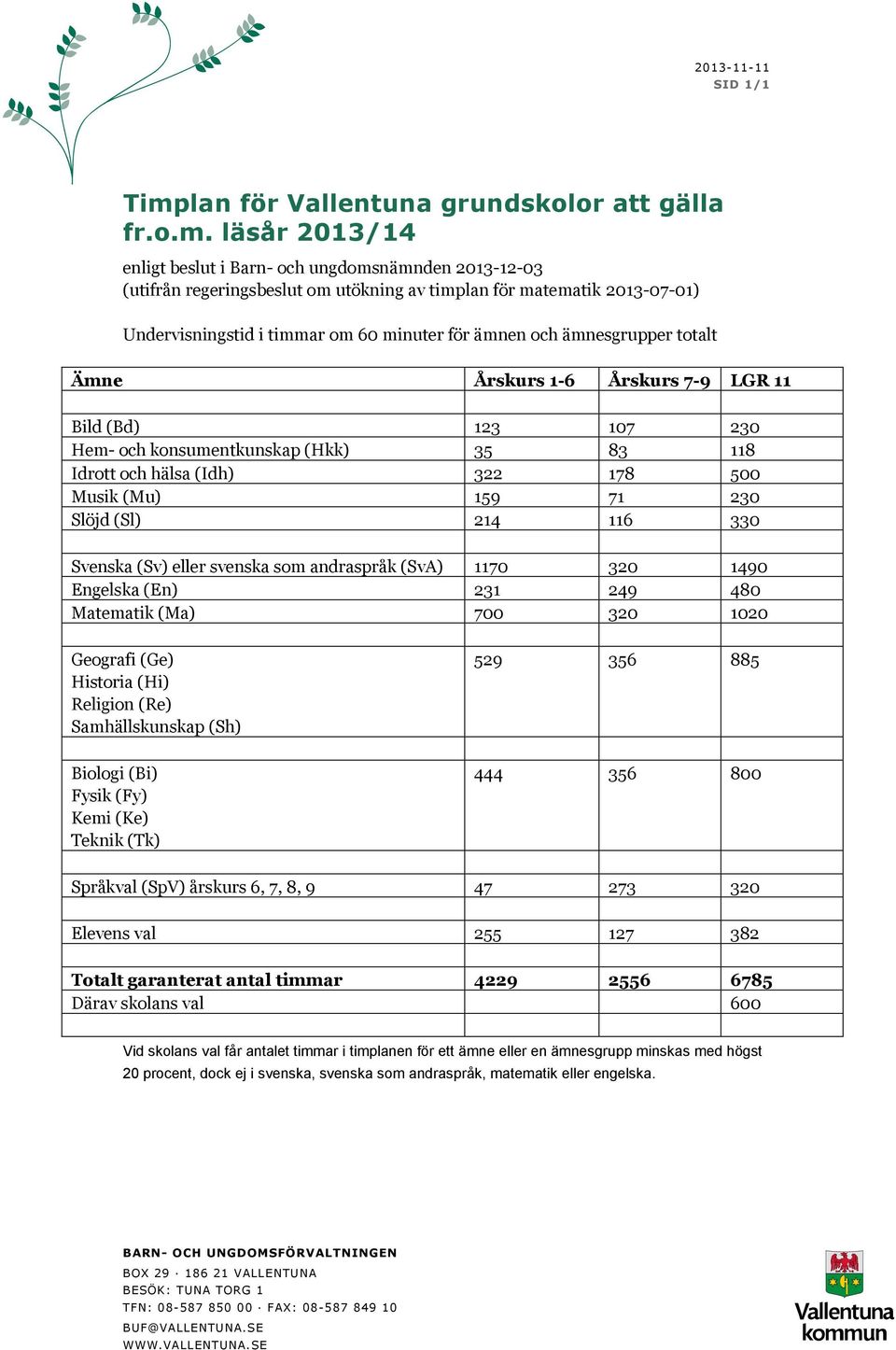 läsår 2013/14 enligt beslut i Barn- och ungdomsnämnden 2013-12-03 (utifrån regeringsbeslut om utökning av timplan för matematik 2013-07-01) Undervisningstid i timmar om 60 minuter för ämnen och