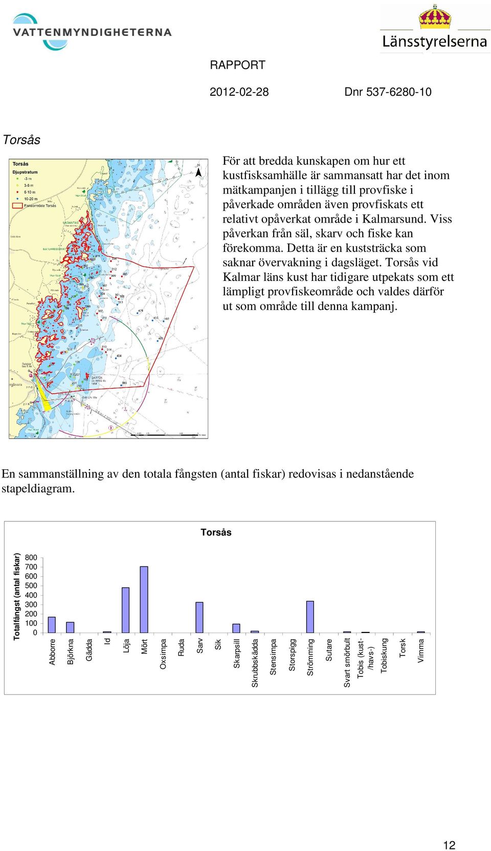 Torsås vid Kalmar läns kust har tidigare utpekats som ett lämpligt provfiskeområde och valdes därför ut som område till denna kampanj.