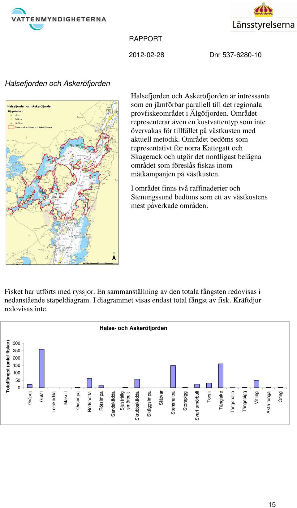 Området bedöms som representativt för norra Kattegatt och Skagerack och utgör det nordligast belägna området som föreslås fiskas inom mätkampanjen på västkusten.