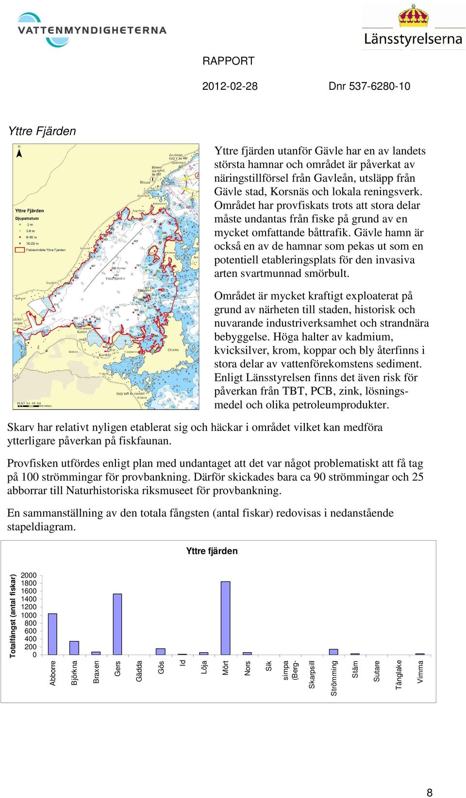 Gävle hamn är också en av de hamnar som pekas ut som en potentiell etableringsplats för den invasiva arten svartmunnad smörbult.