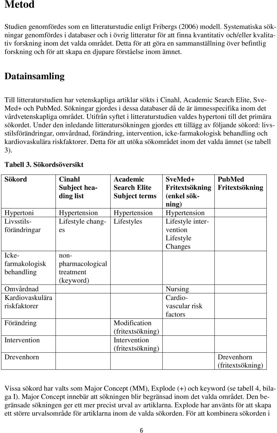 Detta för att göra en sammanställning över befintlig forskning och för att skapa en djupare förståelse inom ämnet.