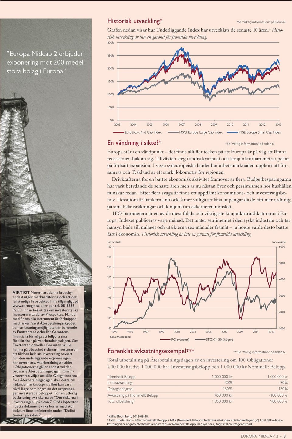 vändning i sikte?* 2011 2012 2013 FTSE Europe Small Cap Index *Se Viktig information på sidan 6.