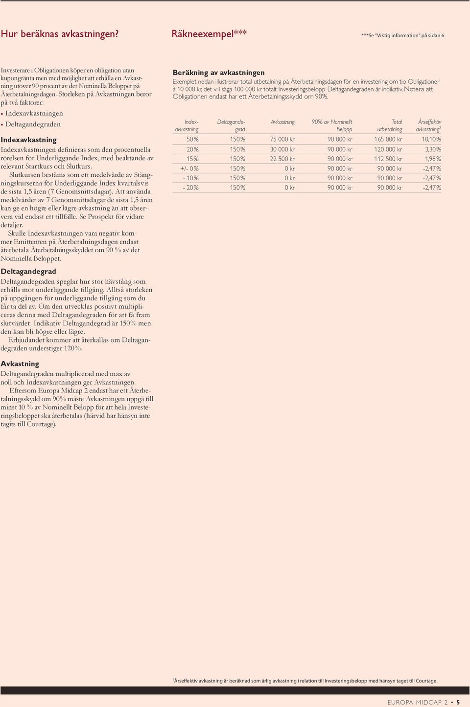 Storleken på Avkastningen beror på två faktorer: Indexavkastningen Deltagandegraden Indexavkastning Indexavkastningen definieras som den procentuella rörelsen för Underliggande Index, med beaktande