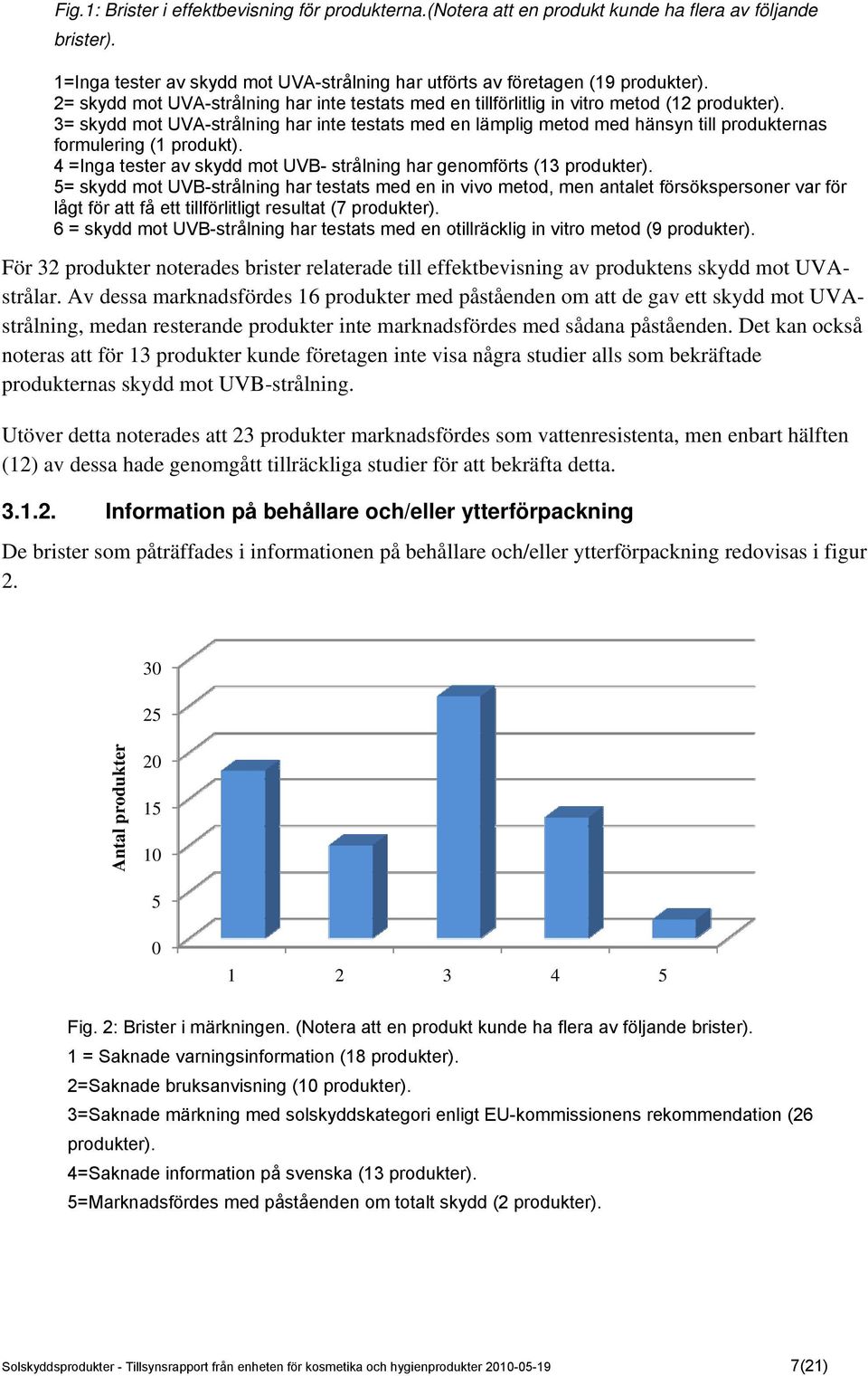 3= skydd mot UVA-strålning har inte testats med en lämplig metod med hänsyn till produkternas formulering (1 produkt). 4 =Inga tester av skydd mot UVB- strålning har genomförts (13 produkter).