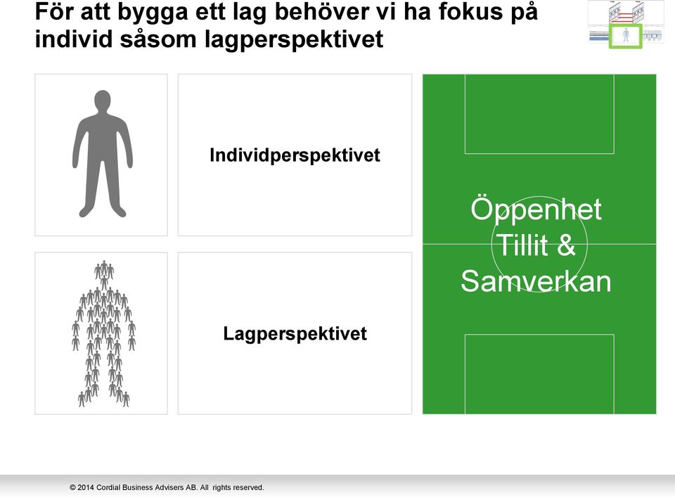 lagperspektivet