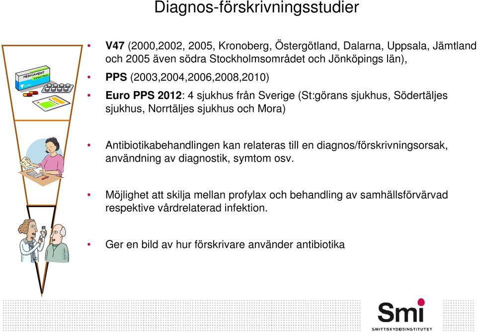 sjukhus och Mora) Antibiotikabehandlingen kan relateras till en diagnos/förskrivningsorsak, användning av diagnostik, symtom osv.