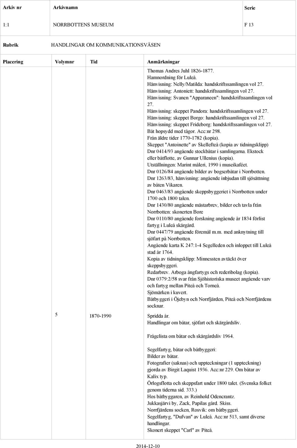 Hänvisning: skeppet Frideborg: handskriftssamlingen vol 27. Båt hopsydd med tågor. Acc:nr 298. Från äldre tider 1770-1782 (kopia).