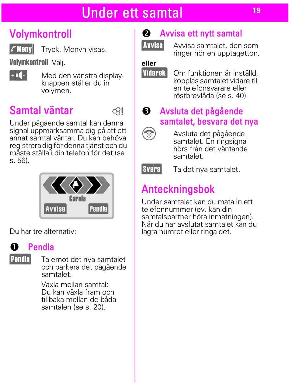 56).. &DUROD W99,6$> (1'/$> Du har tre alternativ: D n Pendla (1'/$> Ta emot det nya samtalet och parkera det pågående samtalet.