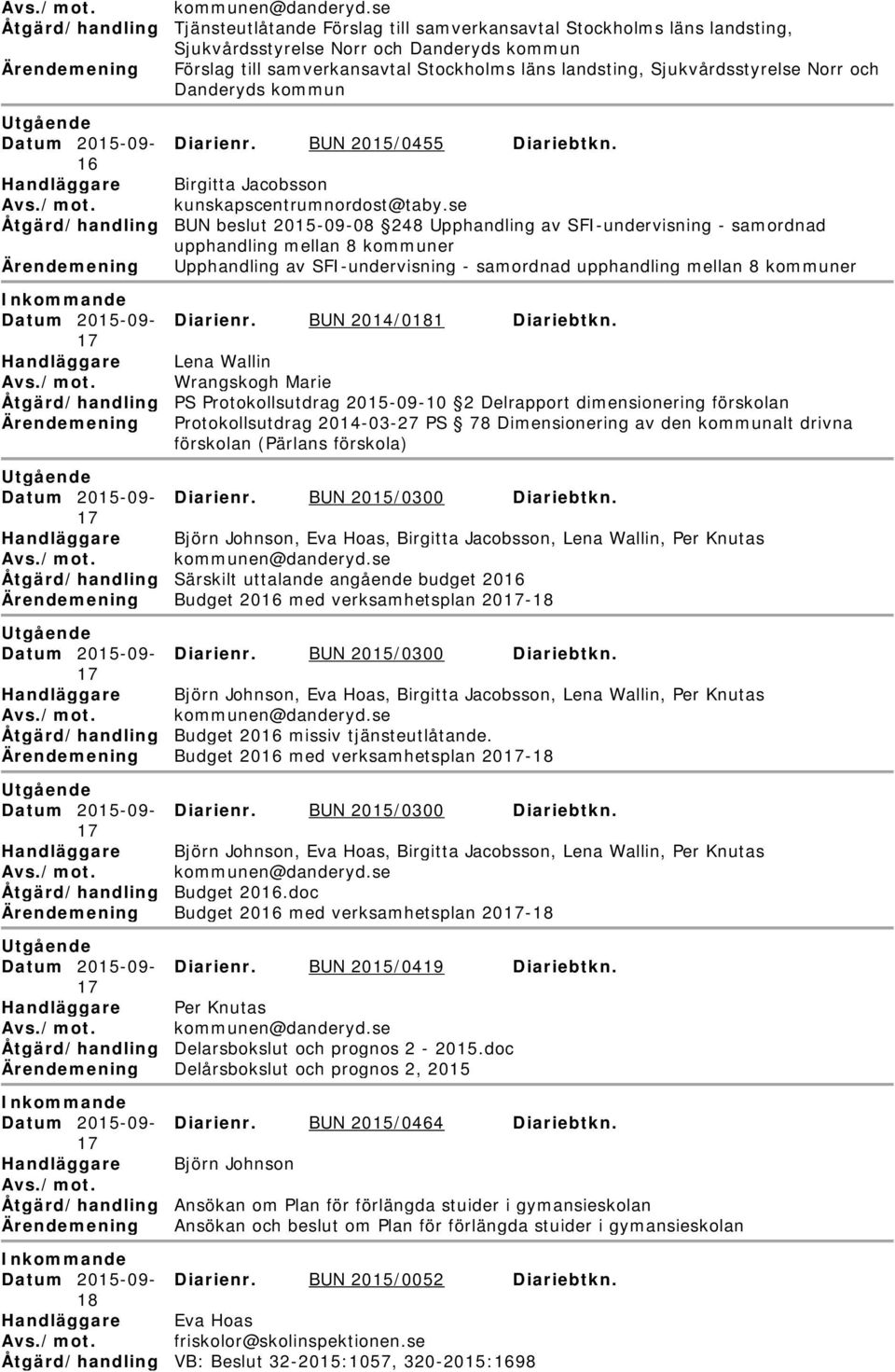 landsting, Sjukvårdsstyrelse Norr och Danderyds kommun Datum 25-09- Diarienr. BUN 25/0455 Diariebtkn. Birgitta Jacobsson kunskapscentrumnordost@taby.