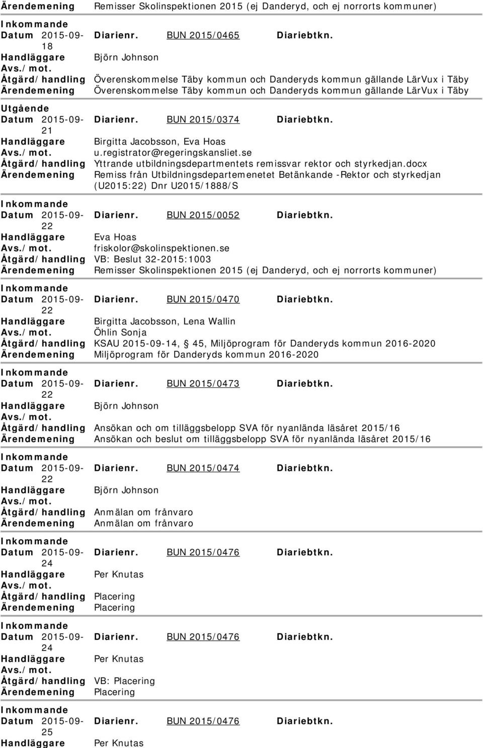 BUN 25/0374 Diariebtkn. 21 Birgitta Jacobsson, Eva Hoas u.registrator@regeringskansliet.se Åtgärd/handling Yttrande utbildningsdepartmentets remissvar rektor och styrkedjan.